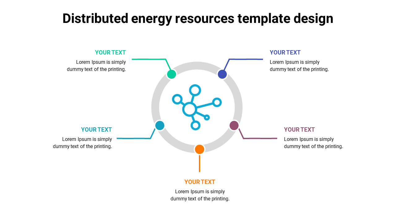 Distributed Energy Resources Template PPT and Google Slides